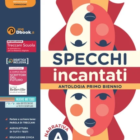 Specchi incantati